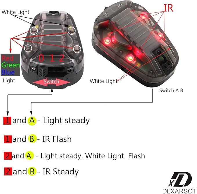 Tactical Helmet Light Signal Light Military IFF Helmet Light Flashlight Survival Signal Light for Outdoor Sports with LED + IR/Strobe