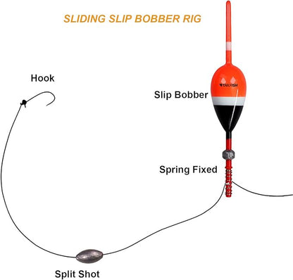 THKFISH Fishing Floats and Bobbers Balsa Wood Floats Spring Bobbers with Oval Slip Bobbers for Crappie Panfish Walleyes Fixed Bobber (1"X0.7"X6") (1.25"X0.75"X6") (2"X1.14"X5.86") 5pcs