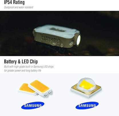 Claymore Capon 40B Tan Clip-On Cap Light – USB-C Rechargeable 230LM LED Headlamp | 3 Light Modes 180° Adjustable Beam IP54 Water Resistant Up to 12 Hrs Runtime for Camping, Running, Outdoor