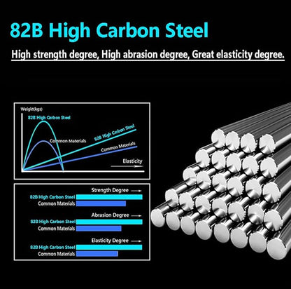 AMHDV 200pcs/pack Circle Fishing Hooks Super Strong Octopus Barb Fishing Hook for Freshwater Saltwater