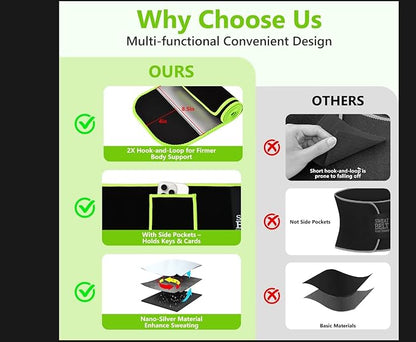 MORECOO Waist Trainer for Women/Men, Waist Sweat Band, Stomach Wrap, Belly Band Sweat Belt, Body Shaper Belt