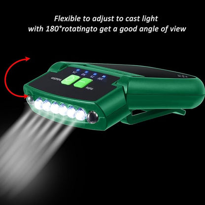 Mudder LED Clip on Cap Lights USB Rechargeable Cap Flashlight Clip Waterproof Ultra Bright Hat Flashlight Headlamp for Fishing Camping Hand Work