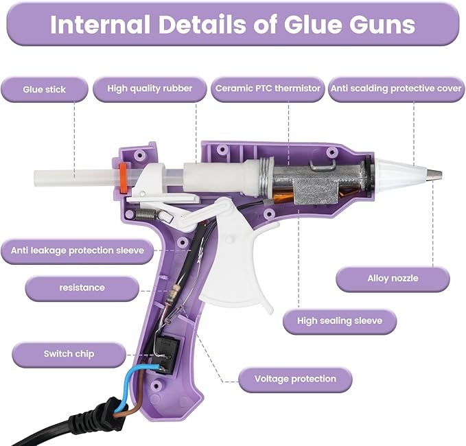 Hot Glue Gun, Mini Hot Glue Gun Kit with 30 Glue Sticks, Fast Preheating Hot Melt for School Crafts DIY Arts and Quick Home Repairs, 20w Light Purple