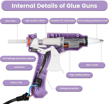 Hot Glue Gun, Mini Hot Glue Gun Kit with 30 Glue Sticks, Fast Preheating Hot Melt for School Crafts DIY Arts and Quick Home Repairs, 20w Light Purple