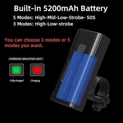 Bike Lights for Night Riding Gyhuego, Bright USB Rechargeable Front Bicycle Lights with Power Bank Function Easy to Install for Men Women Kids Road Mountain Safety Night Cycling