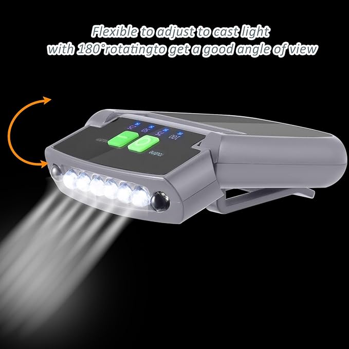 Mudder LED Clip on Cap Lights USB Rechargeable Cap Flashlight Clip Waterproof Ultra Bright Hat Flashlight Headlamp for Fishing Camping Hand Work