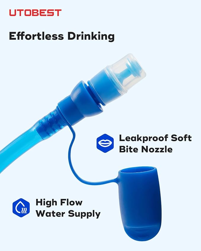 Water Bladder,Hydration Bladder 1L, 1.5L, 2L, 3L Water Bladder for Hiking Backpack, BPA Free, Leak Proof Water Reservoir for Running Cycling