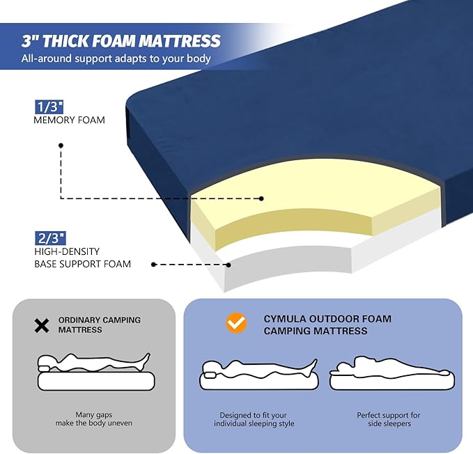 CYMULA Memory Foam Camping Mattress Pad, CertiPUR-US Sleeping Mat, Portable Roll Up Mattress for Adults, Camping Bed Pads for Sleepover, Car Bed with Travel Bag