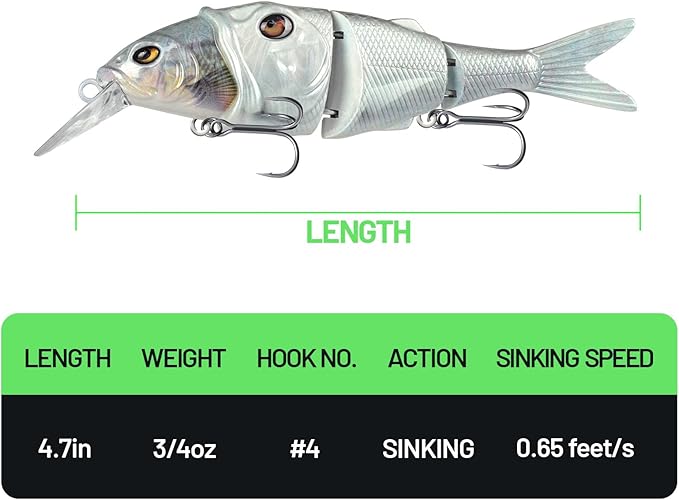 Handing Swimbaits for Bass Pike Walleye, 3 Pieces Lifelike Multi-Jointed Fishing Lures with Mustad Hooks, Fishing Bait for Freshwater and Saltwater