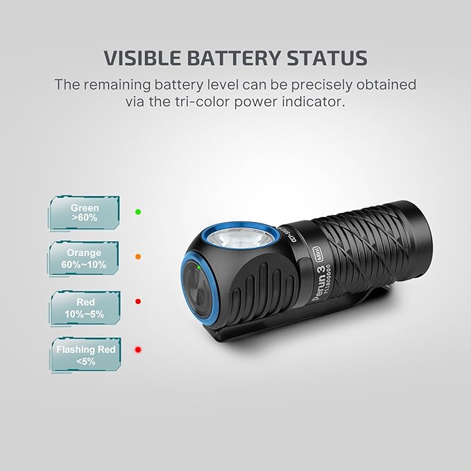 OLIGHT Perun 3 Mini Headlamp 920 Lumens LED Head Flashlight,Rechargeable Headlight with Red Light Option,Perfect for Working, Hiking, Camping and Climbing(Neutral White (4000K~5000K), Black)