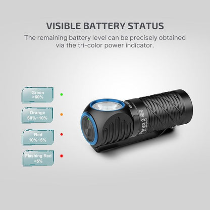 OLIGHT Perun 3 Mini Headlamp 920 Lumens LED Head Flashlight,Rechargeable Headlight with Red Light Option,Perfect for Working, Hiking, Camping and Climbing(Neutral White (4000K~5000K), Black)