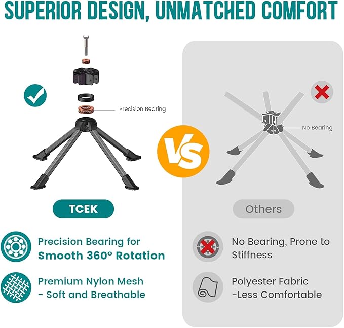 Swivel Portable Chair - Small Compact Collapsible Folding Chairs for Adults, Setup in 8 Seconds, Lightweight Outdoor Backpack Chair for Camping, Travel, Hiking, Beach, Support 300 LBS