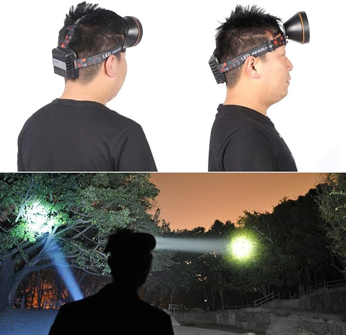 Super Bright Rechargeable Coon Hunting Headlamp, LED Spotlight Head Torch with Power Supply, Waterproof Headlight Flashlight for Outdoor Hunting, Fishing, Hiking, Camping, Night Work