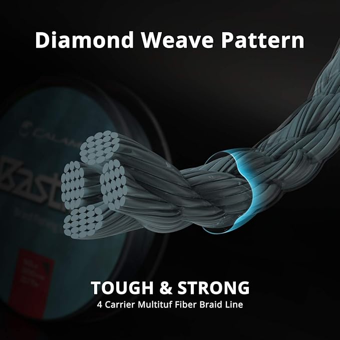 Calamus Bastion Braided Fishing Line -Abrasion Resisting Braided Lines – Thin Diameter Superline – Zero Stretch – 4 Strand MultiTuf Fiber Braid Line