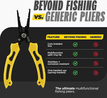 Beyond Fishing QuickRig Fishing Pliers – Multifunction Stainless Steel Split Ring Pliers for Fishing with Line Cutter & Crimper – Corrosion Resistant & Spring Loaded Design