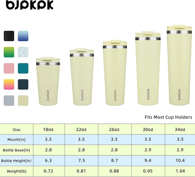 BJPKPK 34oz Insulated Tumbler With lid And Straw Stainless Steel Tumblers Travel Coffee Mug Reusable Thermal Cup,Macaron Green