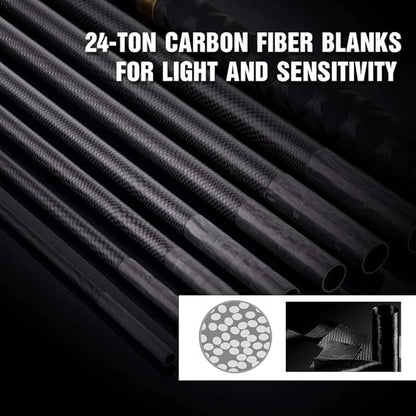 Goture//Telescopic Tenkara Fishing Rod Kit//Ultralight Travel Fishing Rod,Portable Collapsible Bass Crappie Rod, Carbon Fiber Inshore Stream Trout Pole 10 12 15 18 21 24 Free Tip Set(Top 3 Segment)