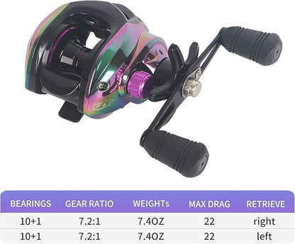 Baitcaster Reels, Lightweight Bait Caster Reel - 7.2:1 Gear Ratio, Up to 22lbs Drag Capacity, Magnetic Brakes, Perfect for Saltwater Fishing and Surf Fishing Rods