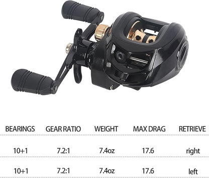 Baitcaster Reels, Lightweight Bait Caster Reel - 7.2:1 Gear Ratio, Up to 22lbs Drag Capacity, Magnetic Brakes, Perfect for Saltwater Fishing and Surf Fishing Rods