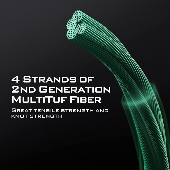 KastKing Destron Braided Fishing Line, Highly Abrasion Resistant, Improved Knot Strength, Ultra-Thin Diameter Superline, Zero Stretch & Memory, CFT “Color Fast Technology”, 75% Thinner Than Mono