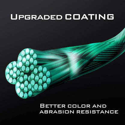 KastKing Destron Braided Fishing Line, Highly Abrasion Resistant, Improved Knot Strength, Ultra-Thin Diameter Superline, Zero Stretch & Memory, CFT “Color Fast Technology”, 75% Thinner Than Mono