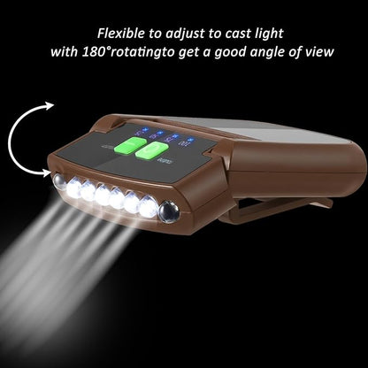 Mudder LED Clip on Cap Lights USB Rechargeable Cap Flashlight Clip Waterproof Ultra Bright Hat Flashlight Headlamp for Fishing Camping Hand Work