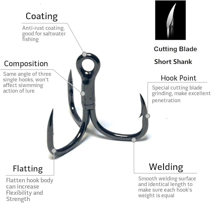 Fishing Hooks Treble Hooks for Hook Upgrade Cutting Blade 4X Strong Short Shank Black Nickle