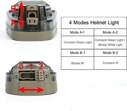 Tactical Helmet Light, 4 Modes with IR + Green + White LED, Survival Signal Identification Lamp for Outdoor Sports