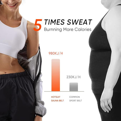 HOTSUIT Sauna Suit for Women Weight Loss Sweat Suits Sauna Jacket Pant Machine Washable Anti Rip for Gym Workout Exercise