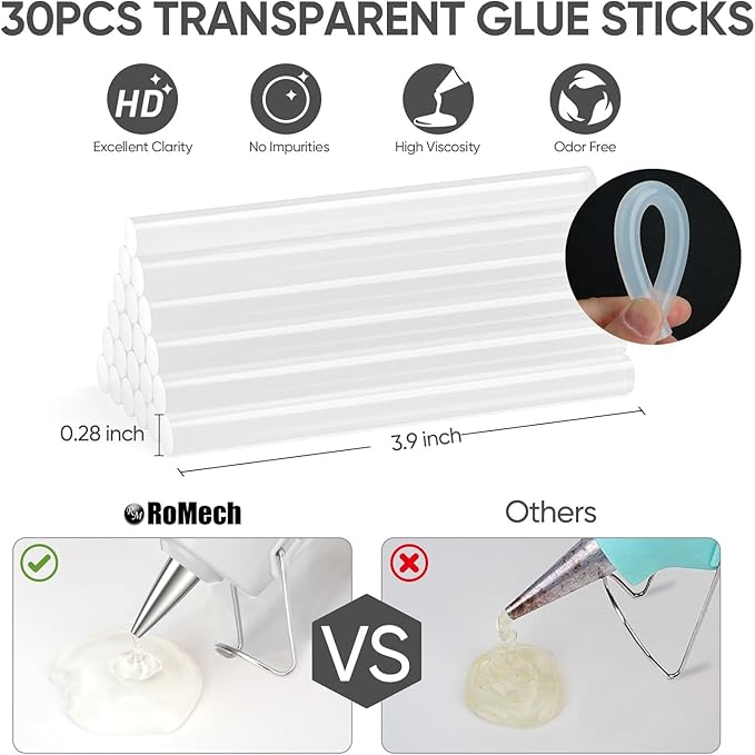 ROMECH 20W Mini Hot Glue Gun with 30 Glue Sticks Set, Fast Preheating Hot Glue Gun Kit Heavy Duty Gluegun for Craft, DIY, Repairs (White)