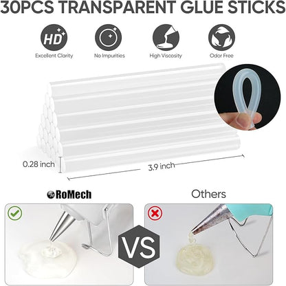 ROMECH 20W Mini Hot Glue Gun with 30 Glue Sticks Set, Fast Preheating Hot Glue Gun Kit Heavy Duty Gluegun for Craft, DIY, Repairs (White)