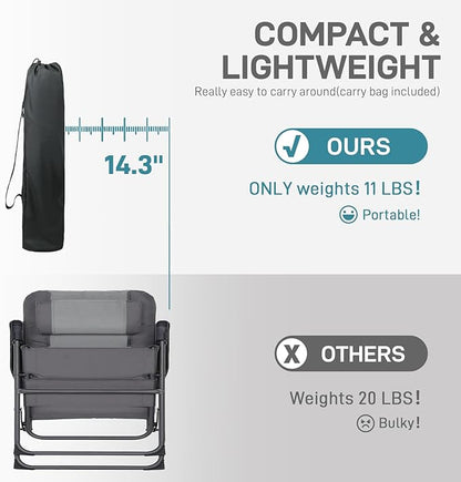 EVER ADVANCED Reclining Camping Chairs for Adult Lightweight, Folding Recliner Chair with Adjustable Back, 4-Level Lounge Chairs, Portable Lawn Chairs for Patio Balcony, Supports 350lbs Grey