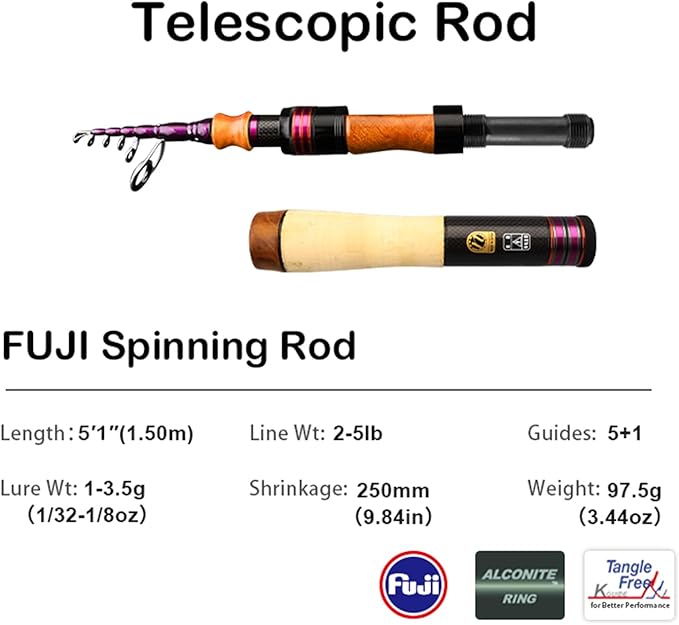 PURELURE Telescopic Fishing Rod Spinning & Casting, Fuji Alconite Ring, Detachable Handle Closed Length 9.8in, Spare Carbon Solid Tip, Solid Wood Reel Seat Lightweight 3A-Grade Cork Handle Travel Rod