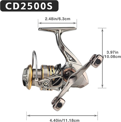 HAUT TON 8000/10000/12000 Big Game Surf Spinning Fishing Reel,20KG Drag Power. Backlash-Free Bearings,Metal Reel Seat,Zinc Alloy Gear for Saltwater Inshore and Offshore Fishing