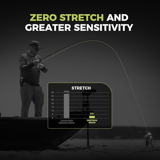 KastKing Destron Braided Fishing Line, Highly Abrasion Resistant, Improved Knot Strength, Ultra-Thin Diameter Superline, Zero Stretch & Memory, CFT “Color Fast Technology”, 75% Thinner Than Mono