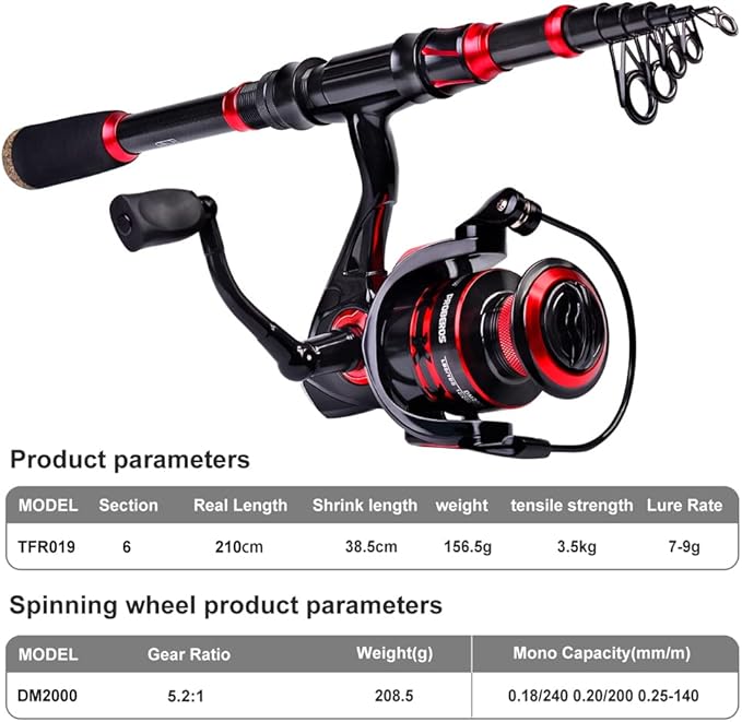 Fishing Rod and Reel Combo, 6.9ft Carbon Fiber Telescopic Fishing Pole with Spinning/Baitcasting Reel Combos, Sea Saltwater Freshwater Ice Bass Fishing Tackle Set Fishing Rods Kit