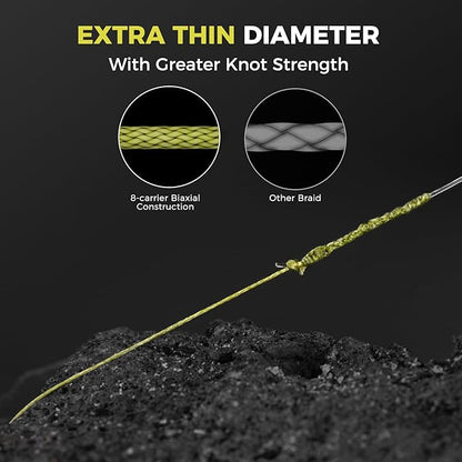 KastKing Destron Braided Fishing Line, Highly Abrasion Resistant, Improved Knot Strength, Ultra-Thin Diameter Superline, Zero Stretch & Memory, CFT “Color Fast Technology”, 75% Thinner Than Mono