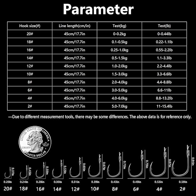 AMHDV Pre Tied Fishing Hooks on Line, Small Fish Hook with Leaders (Pack of 20)