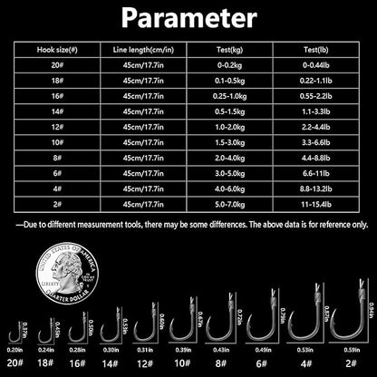 AMHDV Pre Tied Fishing Hooks on Line, Small Fish Hook with Leaders (Pack of 20)