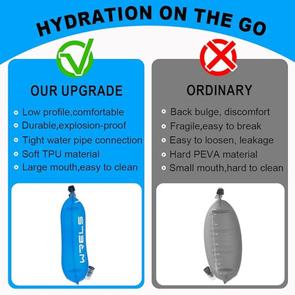 1L/1.5L/2L/3L BPA Free Hydration Bladder,Leakproof TPU Water Bladder for Hiking Backpack,Large Opening Water Reservoir Hydration Pack for Running Cycling Camping