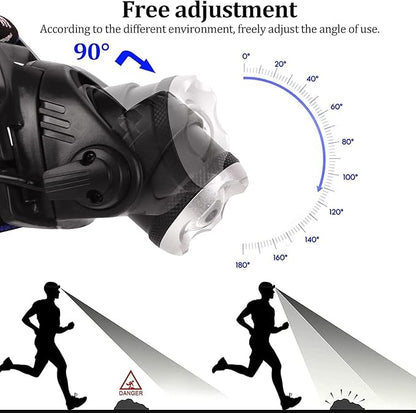 Foleto Rechargeable LED Headlamp, 600 Lumen Bright Head Lamp with 3 Modes, IPX4 Waterproof, 90° Adjustable, Zoomable Headlight for Outdoor Camping, Running, Hiking (Blue)