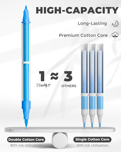 JusArt 48Colors Acrylic Paint Markers Set with Canvas Bag, Dual Tips with Brush Tip & Fine Tip, No-Bleed, Waterproof, Non-Toxic & Odorless Paint Pens for Rock, Egg, Wood, Canvas, Glass, Ceramic, DIY