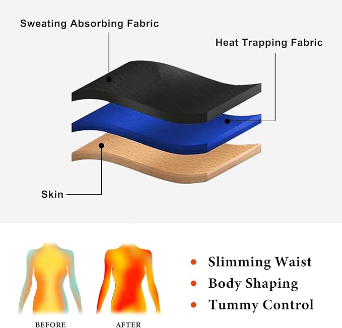 Sauna Suit for Women Weight Loss Sweat Waist Trainer Shaper Full Body Compression Shirt Slimming Workout Sweat Suit