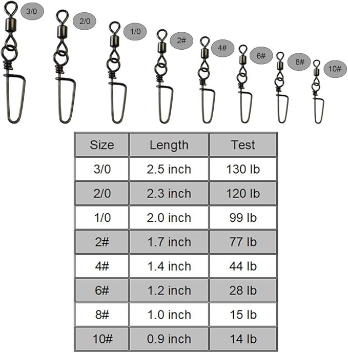 50pcs Fishing Rolling Barrel Swivels with Coast Lock Snap Black Nickel Fishing Swivel Snaps