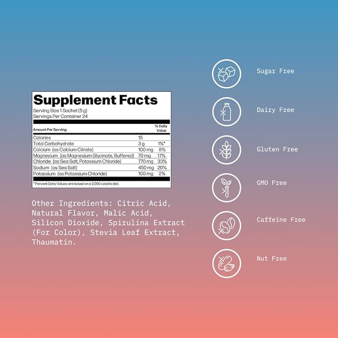 Mikra Hydrate Electrolytes Powder Packets, Sugar Free Hydration Powder Sticks, Naturally Flavored Electrolyte Drink Mix for Needed Hydration Support, Daily Wellness & Workout, Blue Raspberry, 24 Pack