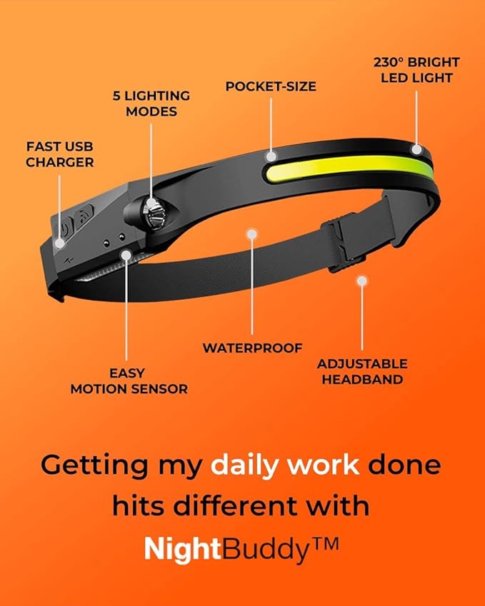 NightBuddy Original LED Headlamp Rechargeable Flashlight Adults Camping Essentials Backpacking Lights 4X Brighter Headband Lamp 5 Light Modes Hiking Gear Must Haves (Headlamp + Floodlight)