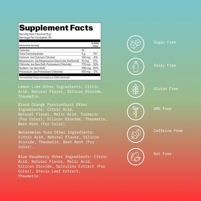 Mikra Hydrate Electrolytes Powder Packets - Variety Pack, Sugar Free Hydration Powder Sticks, Naturally Flavored Electrolyte Drink Mix for Needed Hydration Support, Daily Wellness and Workout, 12 Pack