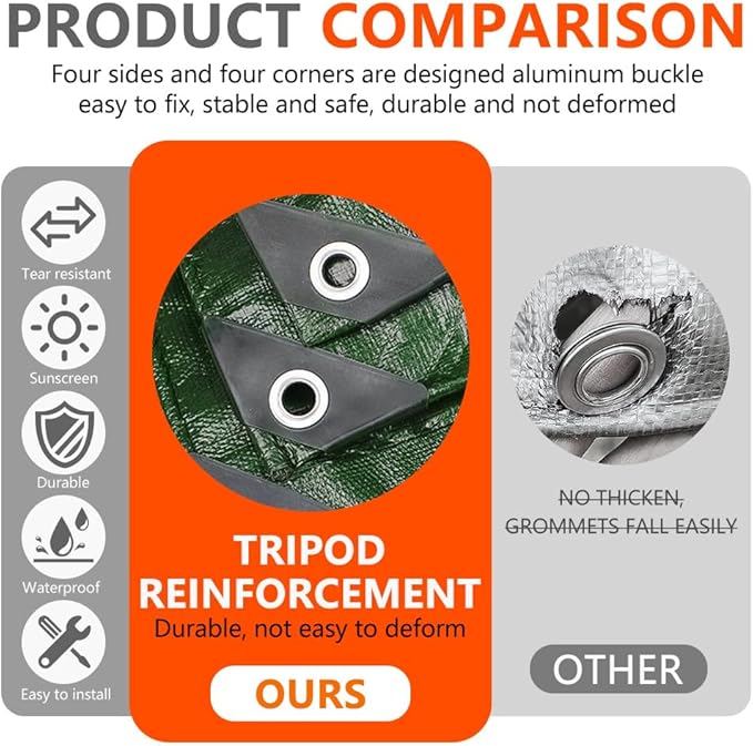 10x10Ft Tarps 5 MIL Heavy Duty Thick Waterproof Poly Tarp, UV Resistant&Tear Multipurpose Protective Cover w/Grommets and Reinforced Edges for Camping, Tent, Boat, RV, Car Green