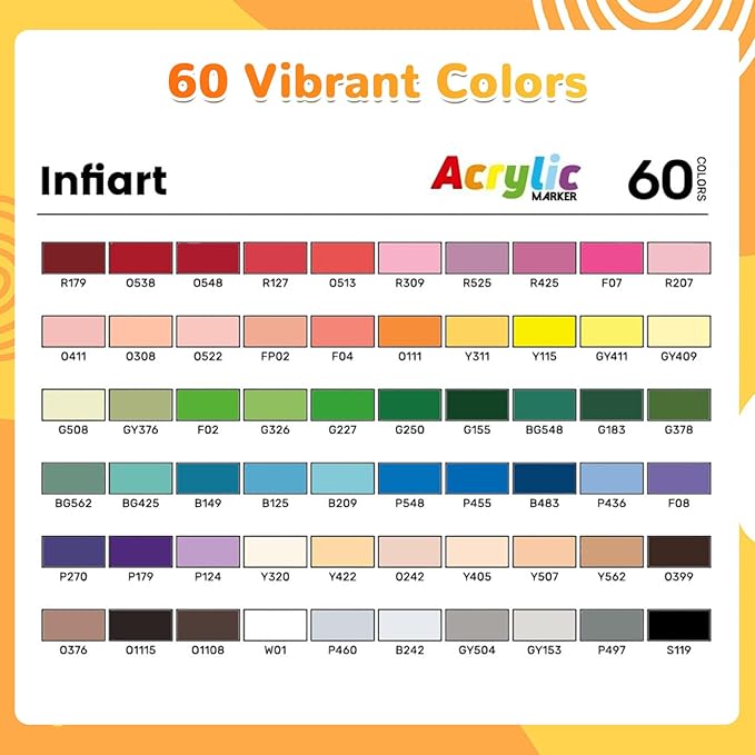 60 Colors Dual Tip Acrylic Paint Markers Automatic Ink Control Acrylic Paint Pens, Fine & Brush Tip Acrylic Markers Set for Christmas Decorations, Glass, Stone, Wood, DIY & Art Supplies