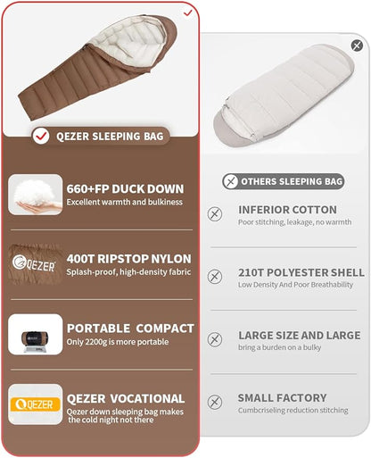 0 Degree Sleeping Bag for Adults 650 Fill Power Down Sleeping Bag for Cold Weather -20F / -8F / 0F / 10F Large Lightweight